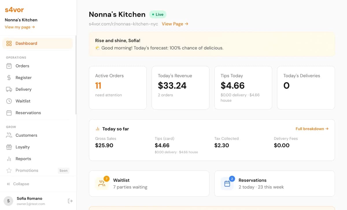 S4VOR restaurant dashboard showing orders, revenue, waitlist, and reservations for Nonna's Kitchen